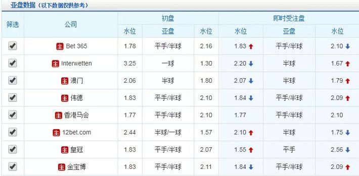  比利时黄金一代继续书写传奇世界排名稳步提升